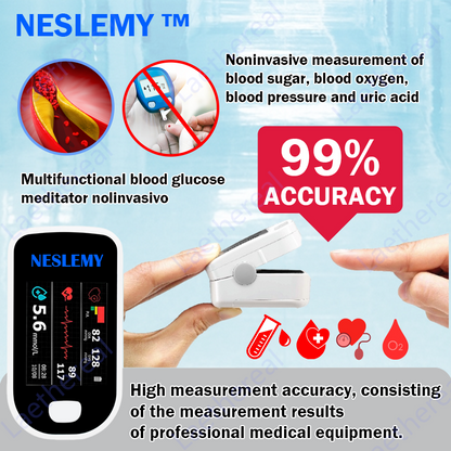 Advanced Non-Invasive GlucoseMonitor