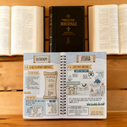 Scribble and Scripture: The Bible Made Simple 