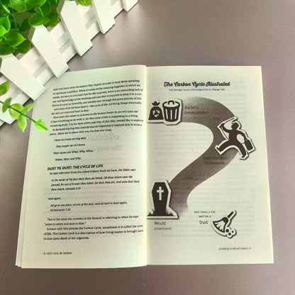 Self Heal By Design- The Role Of Micro-Organ