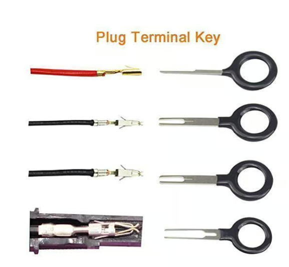 Tool-Kit for Disconnecting Connections