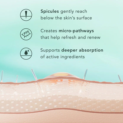 Miracle Clear Microcrystal Activated PM Serum 5000