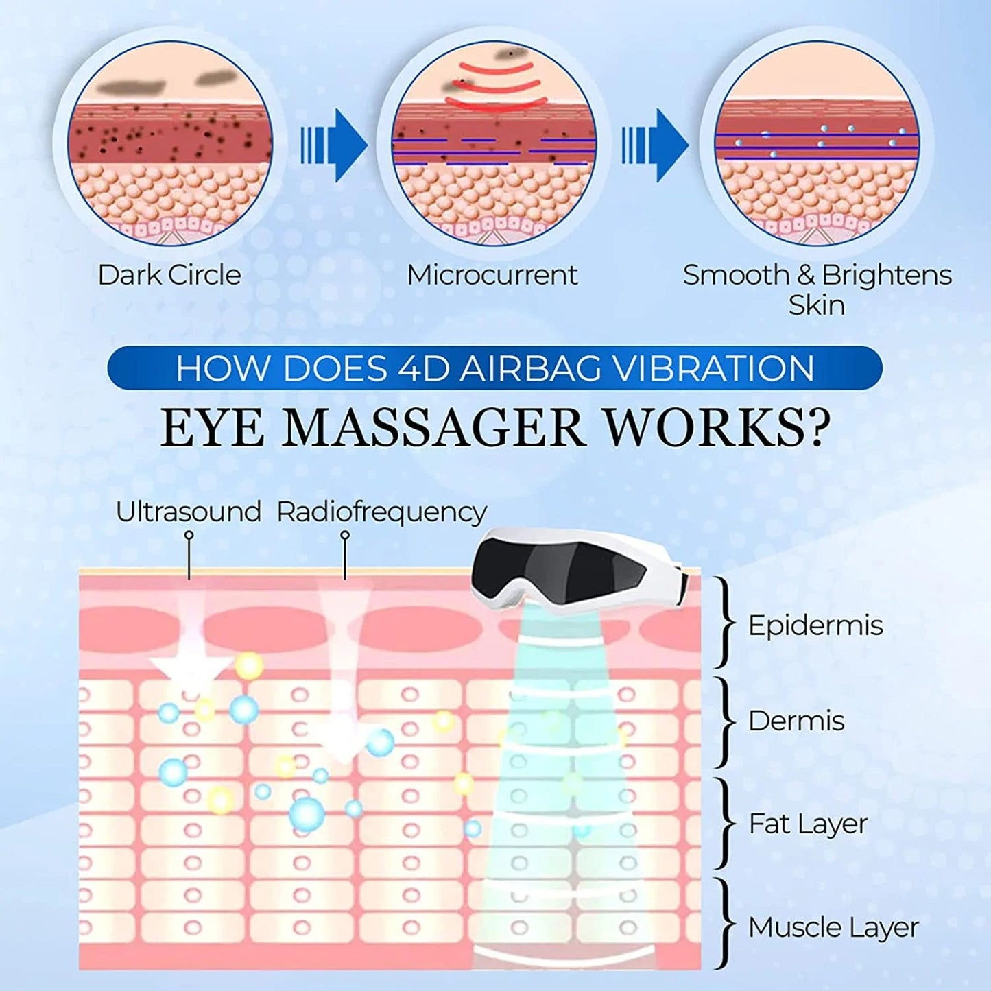 New rechargeable Vibration Eye Massager with Heat