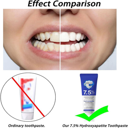 Hydroxyapatite Toothpaste for Enamel Protection and Tooth Strengthening