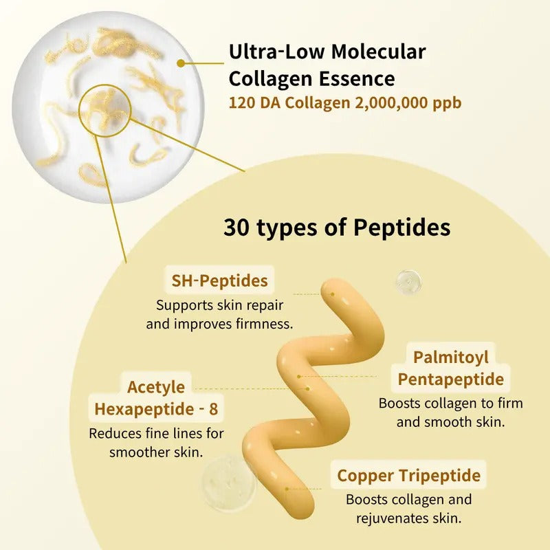 Silk Peptide Intensive Lifting Ampoule