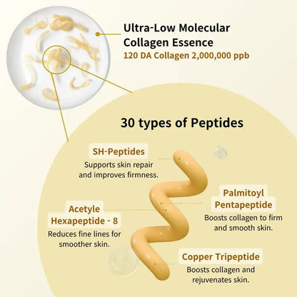 Silk Peptide Intensive Lifting Ampoule