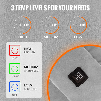 Heated Neck Wrap Scarf